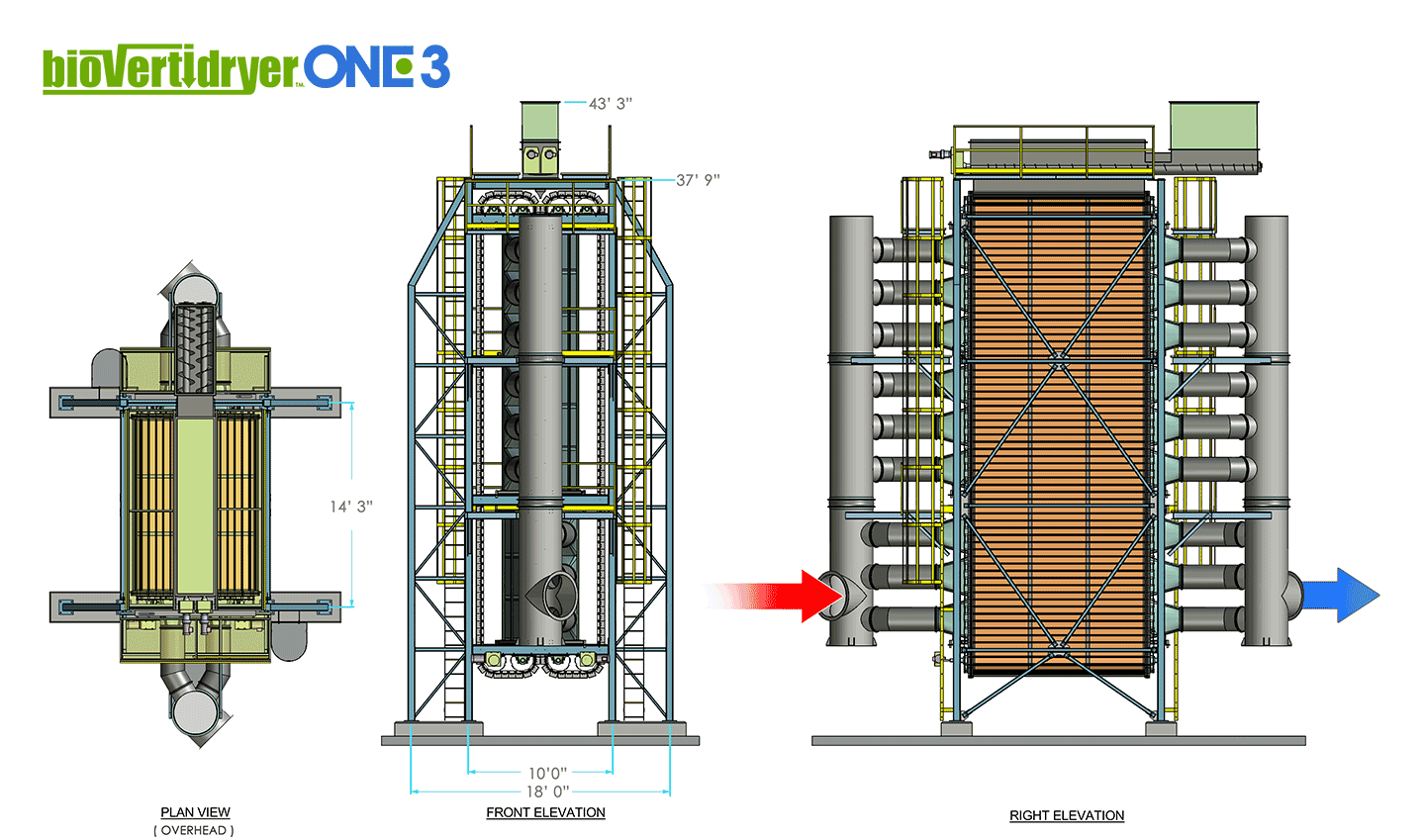 Custom Biomass Dryer